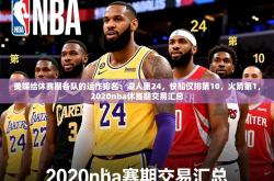 2025乐鱼体育在线美媒给休赛期各队的运作排名：湖人第24，快船仅排第10，火箭第1，2020nba休赛期交易汇总