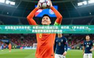 2025乐鱼体育武磊登顶世界射手榜！年度35球力压哈兰德，姆巴佩、C罗未进前10，武磊世界足球射手榜排名