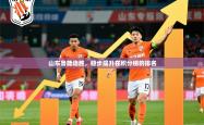 2025乐鱼体育在线官网山东鲁能连胜，稳步提升在积分榜的排名