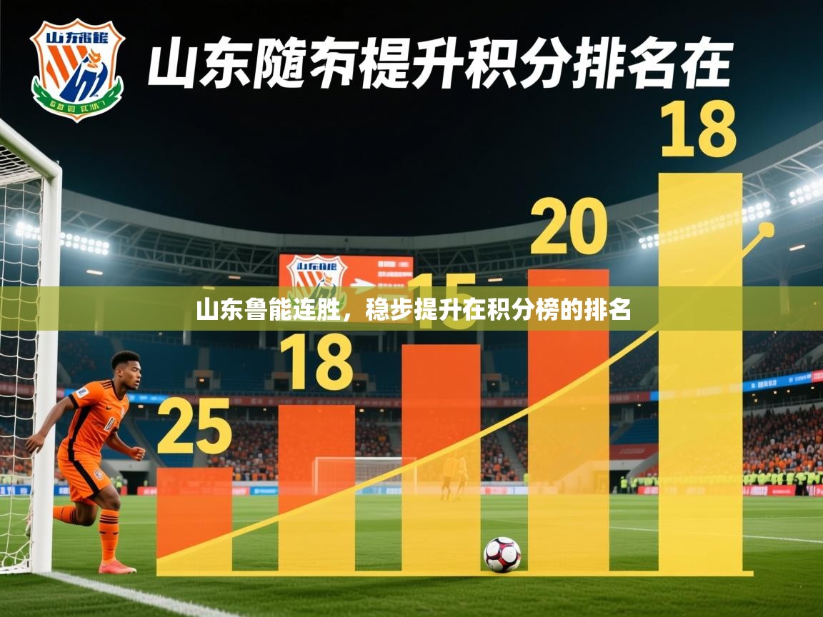 2025乐鱼体育在线官网山东鲁能连胜，稳步提升在积分榜的排名  第3张
