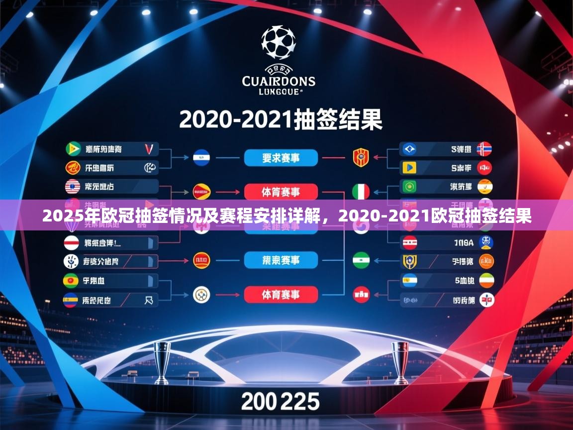 2025乐鱼体育在线登录2025年欧冠抽签情况及赛程安排详解，2020-2021欧冠抽签结果  第1张