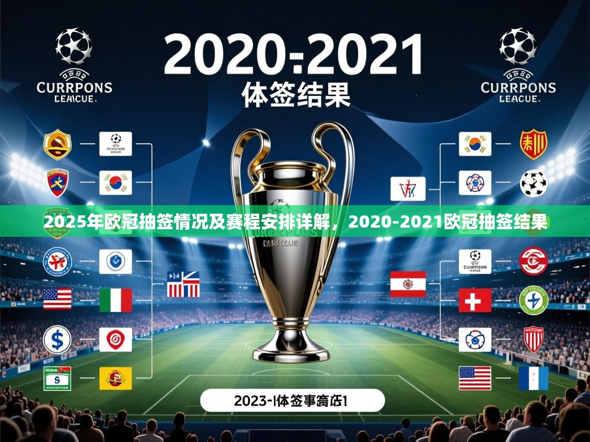 2025乐鱼体育在线登录2025年欧冠抽签情况及赛程安排详解，2020-2021欧冠抽签结果  第2张