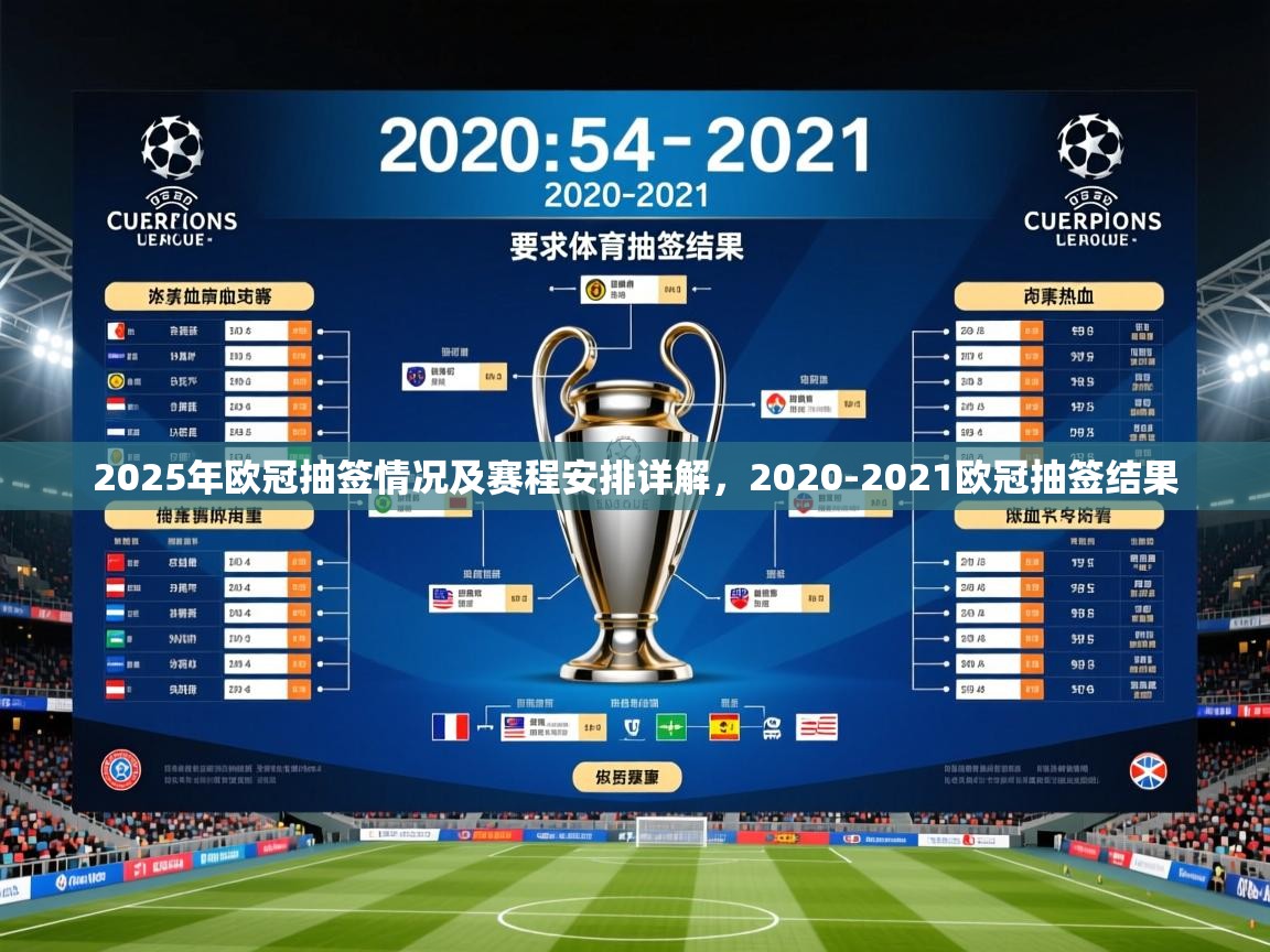 2025乐鱼体育在线登录2025年欧冠抽签情况及赛程安排详解，2020-2021欧冠抽签结果  第3张