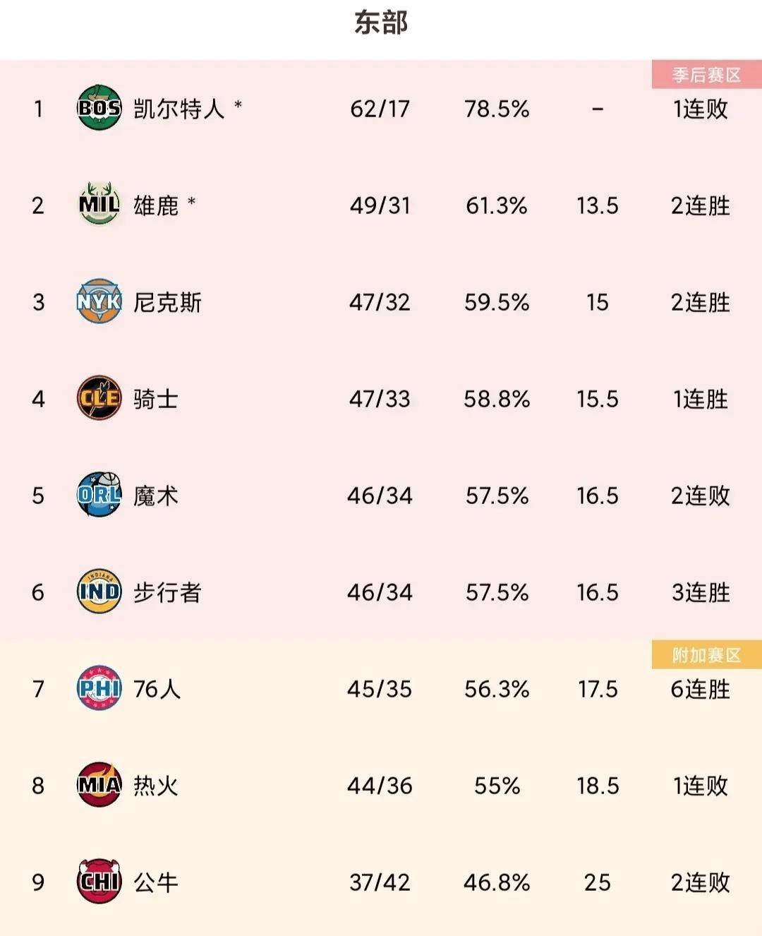 乐鱼官网app-瑞士连胜两轮，实力强劲领跑积分榜