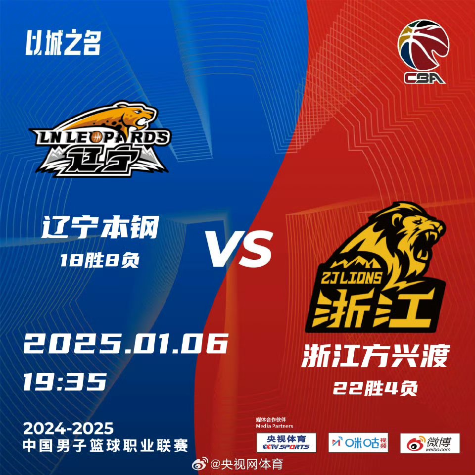 包含CBA球队士气高涨，以全新状态迎接挑战的词条