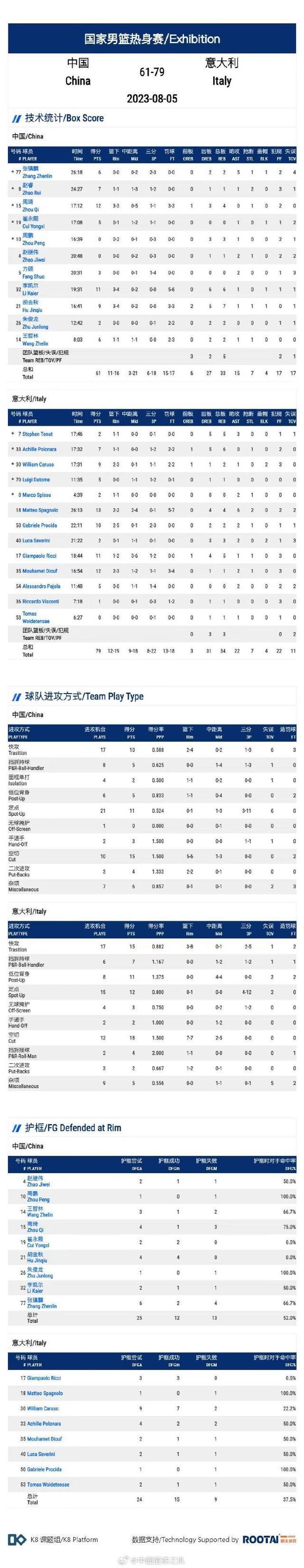 乐鱼app下载安装-关于汉堡队经理计划提高球队进攻效率的信息