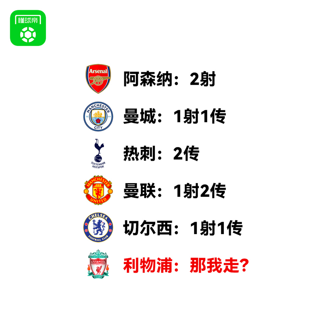 乐鱼app官方下载-英格兰狂胜对手，轻松取得晋级资格