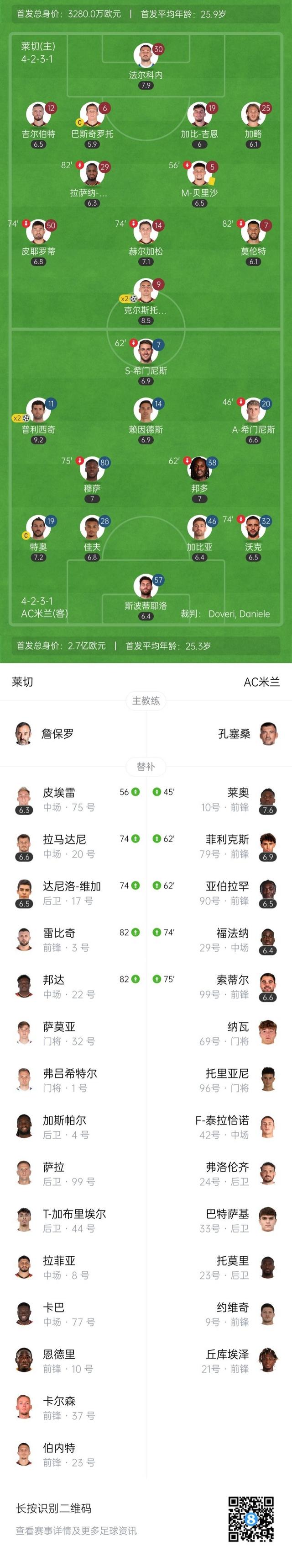 包含AC米兰客场告捷，豪取三分积分榜的词条