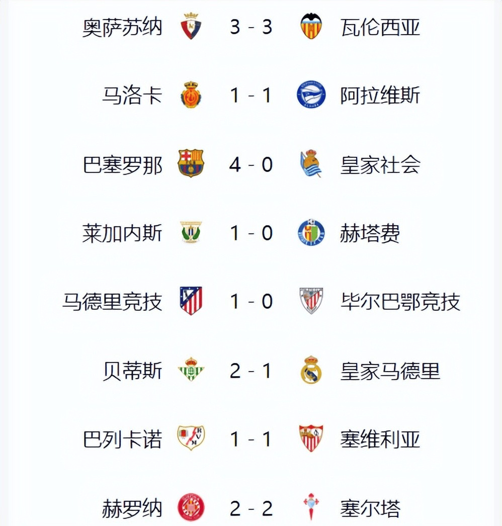 马赛连续五轮不败，积分榜排名逐步上升