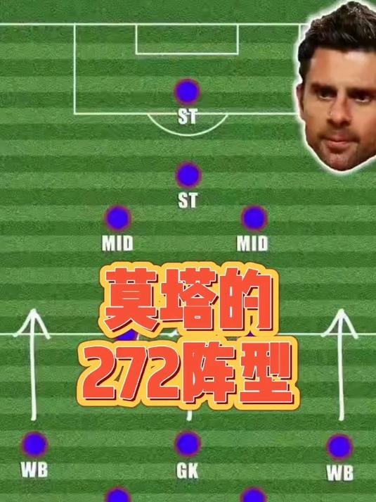 关于精妙战术：法国联赛球员备战策略有序的信息