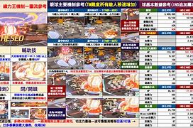 乐鱼体育全站app官网入口-包含尼姆客场遭遇败绩，难逃输球命运的词条