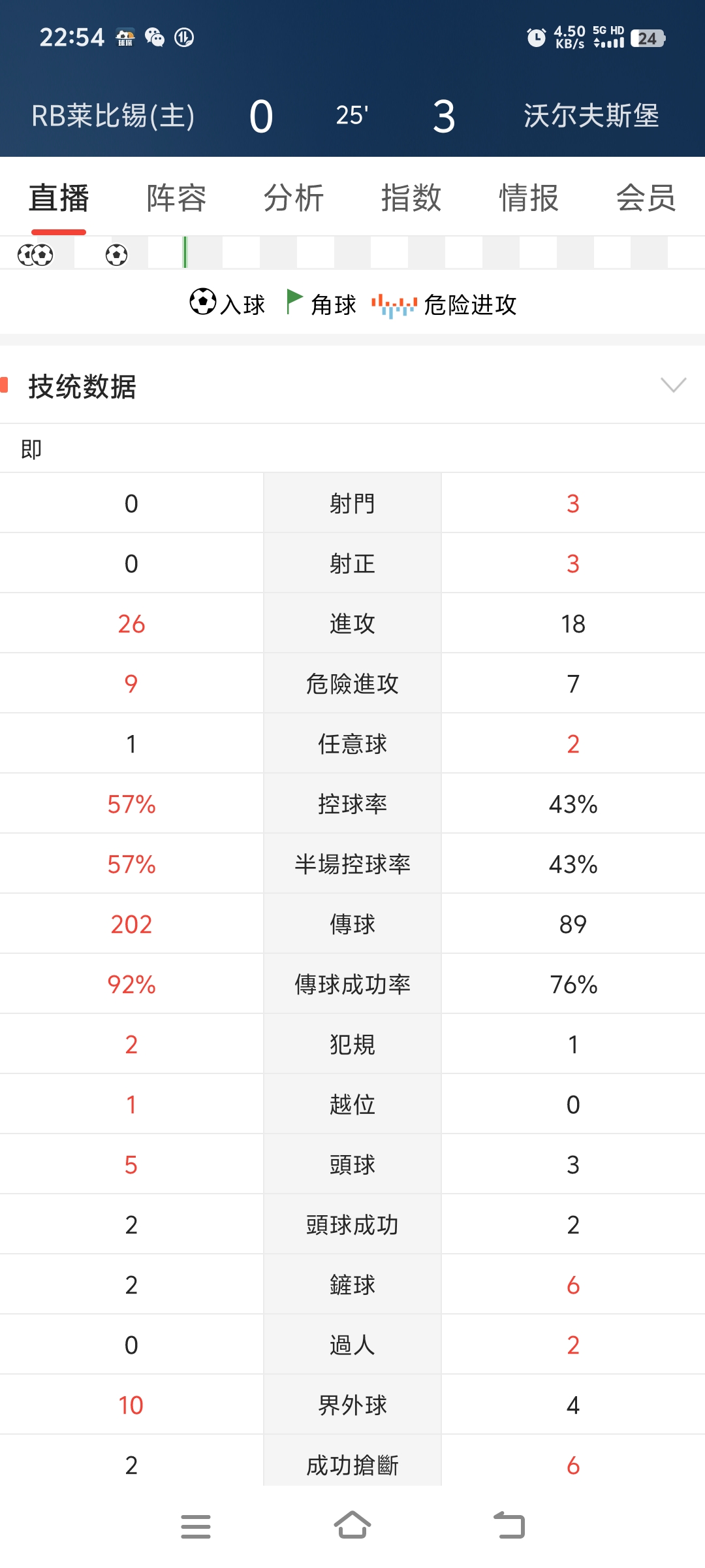 乐鱼app官网下载登录-莱比锡红牛客场大胜，领跑德甲积分榜的简单介绍