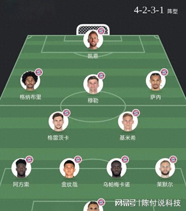 拜仁客场战平曼联，晋级欧冠八强的简单介绍